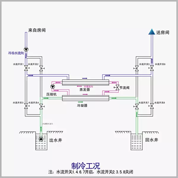 新澳门免费公开资料大全网站