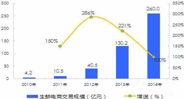 新澳门免费公开资料大全网站