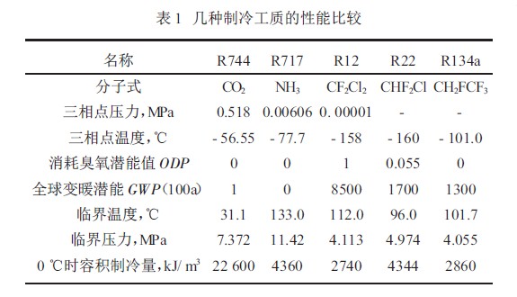 新澳门免费公开资料大全网站