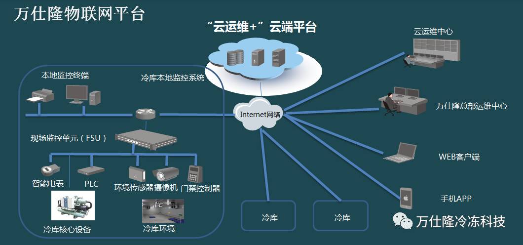 新澳门免费公开资料大全网站