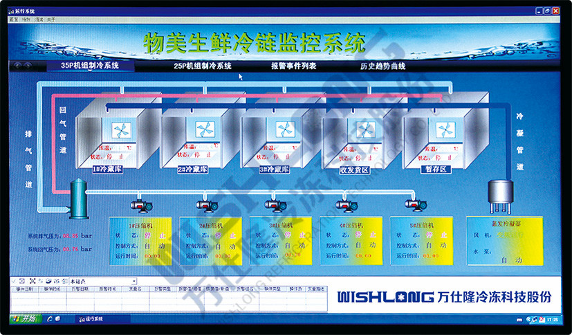 新澳门免费公开资料大全网站